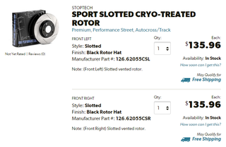 Illustration for article titled Oppopinions Wanted: Brake Rotors